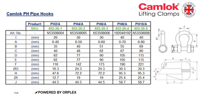 Table of Dimensions with technical drawing of Yellow Camlok PH Pipe Hooks