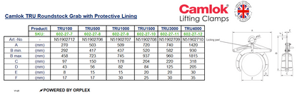 Table of Dimensions with Technical drawing of Yellow Camlok TRU Roundstock Grab with lined jaws