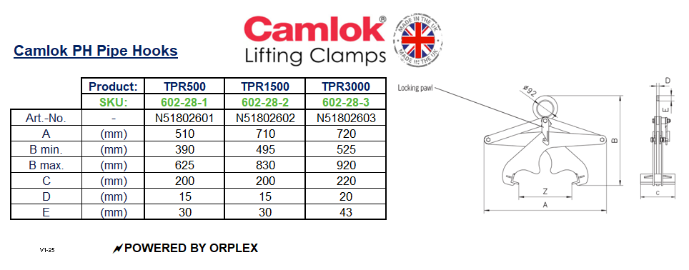 Camlok TPR Profile Steel Grab Dimensions Table with Diagram