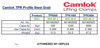 Camlok TPR Profile Steel Grab Specification Table