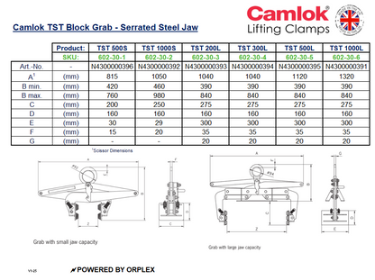 Camlok TST Block Grab Dimensions Table with Diagram
