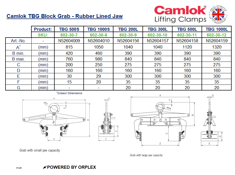 Camlok TBG Block Grab Dimensions Table with Diagram