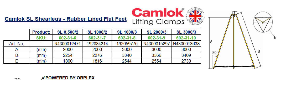 Table of Dimensions with technical drawing for Camlok SL Shearlegs Rubber Lined Flat Feet
