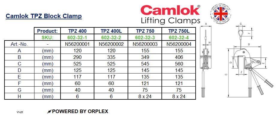 Table of Dimensions with technical drawing for Yellow Camlok TPZ Board Clamp