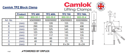 Table of Dimensions with technical drawing for Yellow Camlok TPZ Board Clamp