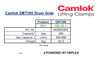 Camlok DBT300 Drum Grab Specification Table