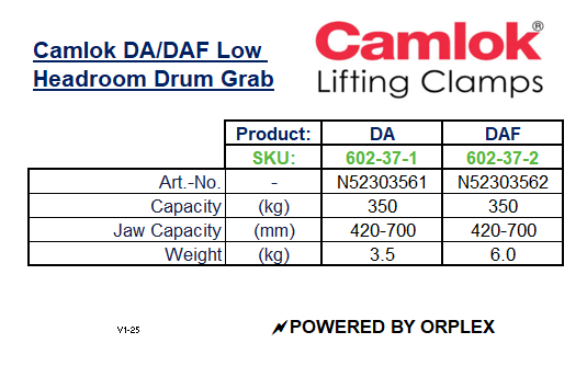 Camlok DA/DAF Low Headroom Drum Grab Specification Table