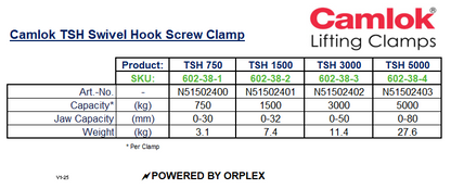 Camlok TSH Swivel Hook Screw Clamp Specification Table