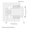 Technical diagram of a pivoting pad for Yellow Camlok TSH Swivel Hook Screw Clamp