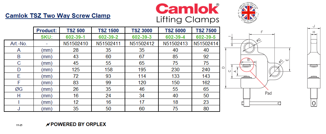 Table of Dimensions with technical drawing for Yellow Camlok TSZ Two-way Screw Clamp