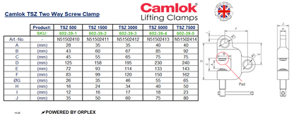 Table of Dimensions with technical drawing for Yellow Camlok TSZ Two-way Screw Clamp