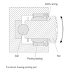 Camlok TSZ Two-Way Screw Clamp Pivoting Pad Functional Drawing