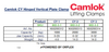 Camlok CY Hinged Vertical Plate Clamp Specification Table