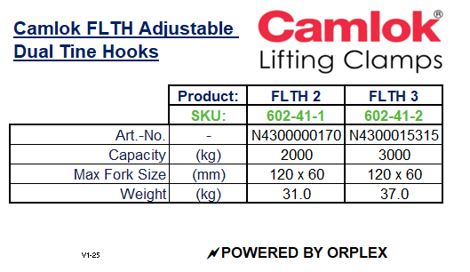Product specifications table for Camlok FLTH Adjustable Dual Tine Hooks