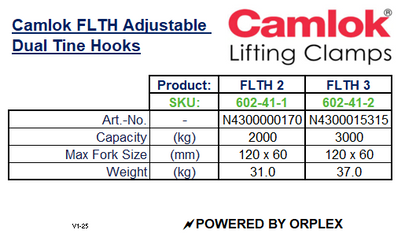 Product specifications table for Camlok FLTH Adjustable Dual Tine Hooks