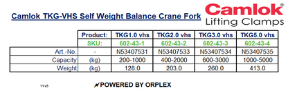 Camlok TKG-VHS Self-Balance Crane Forks Specification Table