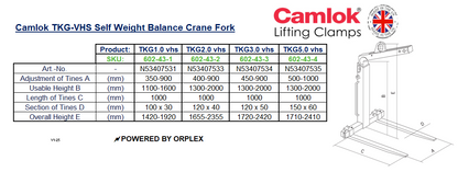 Table of dimensions with technical drawing of Yellow and Black Camlok TKG-VHS Self-Balance Crane Forks