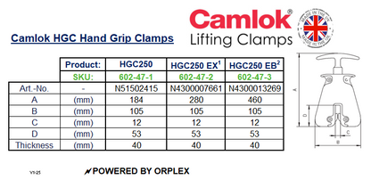 Table of Dimensions for Yellow Camlok HGC Hand Grip Clamp with technical drawing