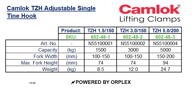 Camlok TZH Adjustable Single Tine Hook Specification Table
