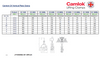 Camlok CX Heavy Duty Hinged Vertical Plate Clamp with Side Loading Dimensions Table with Diagram