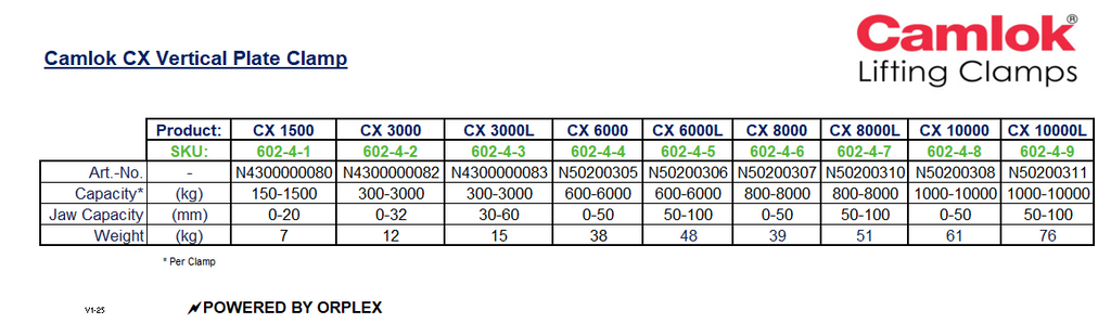 Specification