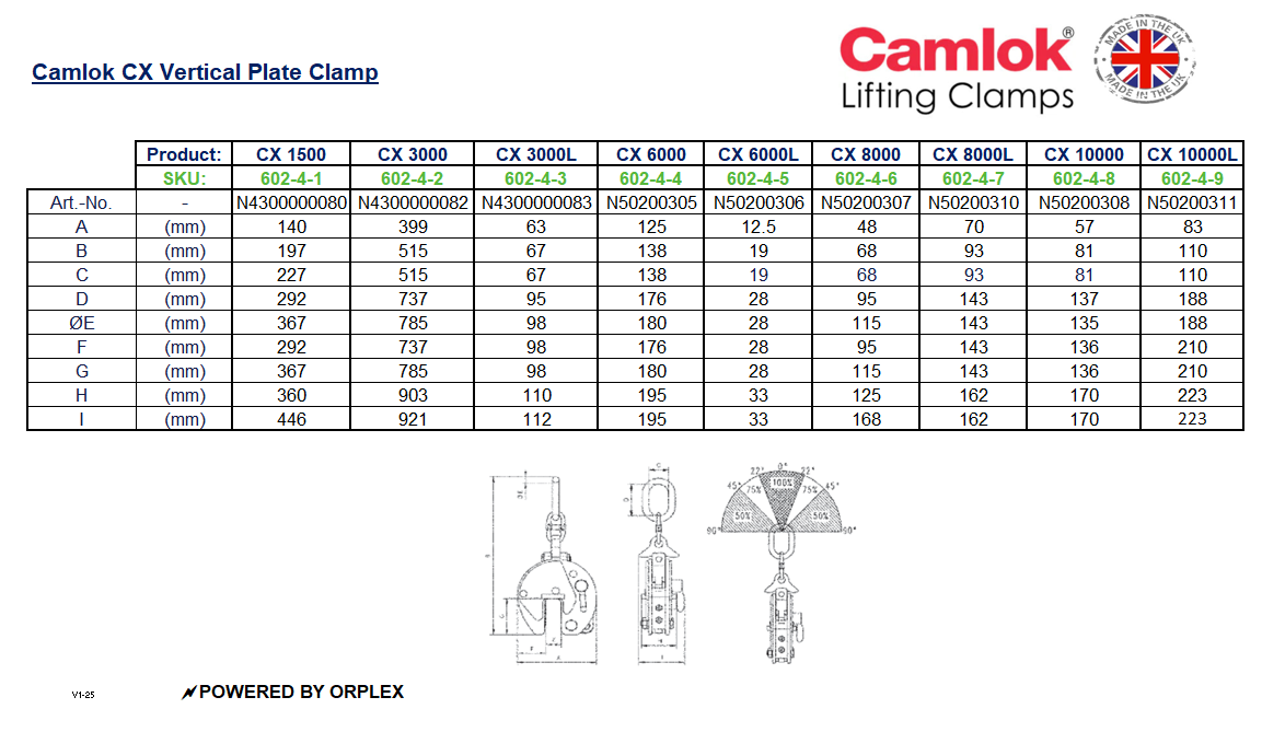 Table of Dimensions and Technical Drawing for Yellow and Black Camlok CX Side Loading Vertical Plate Clamp