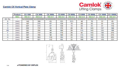 Table of Dimensions and Technical Drawing for Yellow and Black Camlok CX Side Loading Vertical Plate Clamp