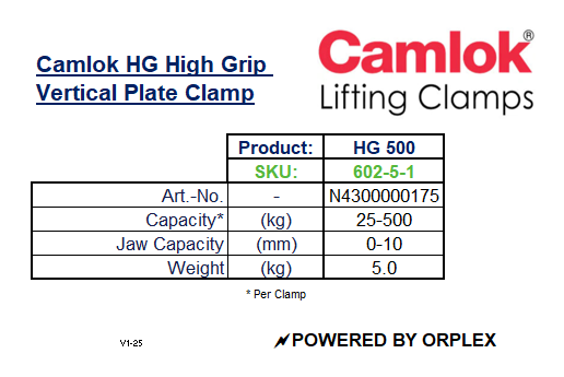 Product Specifications Table for Yellow and Black Camlok HG High Grip Vertical Plate Clamp
