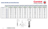 Camlok TAG wide jaw vertical plate clamp table of dimensions with technical drawing