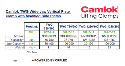 Camlok TWG Wide Jaw Vertical Plate Clamp with Modified Side Plates Specification Table