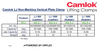 Camlok LJ Non-Marking Vertical Plate Clamp  Specification Table