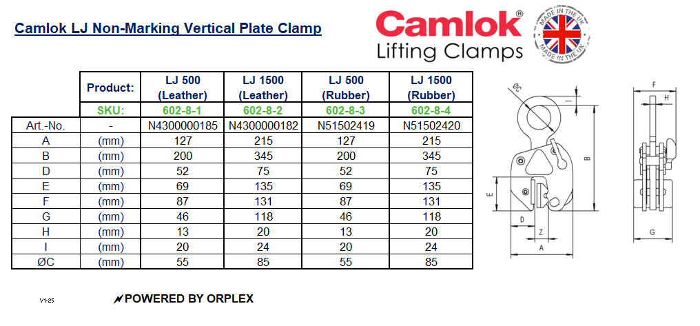 Table of Dimensions with Technical Drawing of Yellow and Black Camlok LJ Non-Marking Vertical Plate Clamp