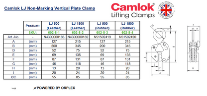 Table of Dimensions with Technical Drawing of Yellow and Black Camlok LJ Non-Marking Vertical Plate Clamp