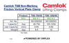 Camlok Non-Marking Friction Vertical Plate Clamp Specification Table