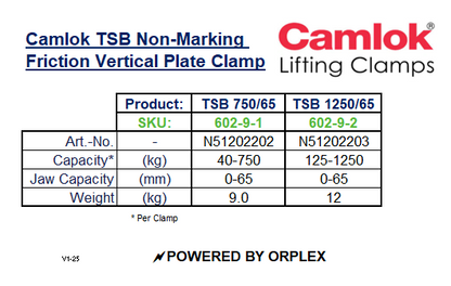 Camlok Non-Marking Friction Vertical Plate Clamp Specification Table