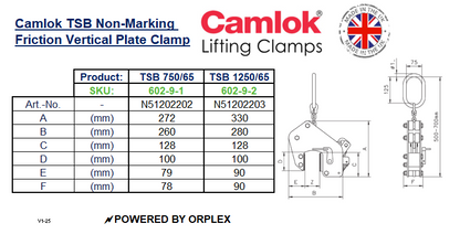 Table of Dimensions with Technical Drawing of Yellow and Black Camlok TSB Non-Marking Friction Plate Clamp