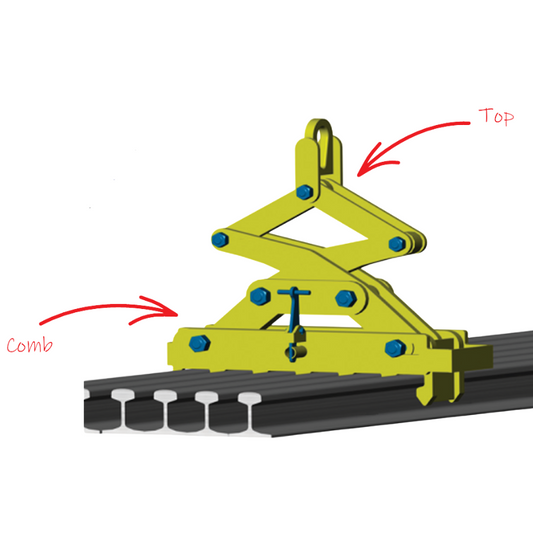 Camlok MRC 6-Rail Grab – Manual Latch Multi-Rail Clamp