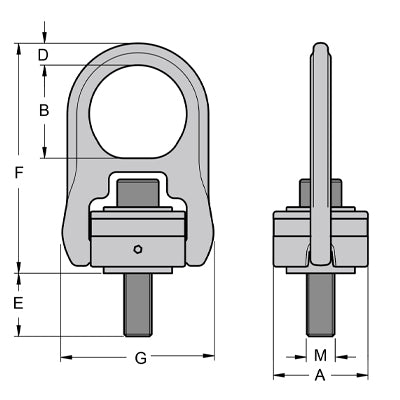 YOKE Digital Hoist Ring - UNC Thread Dimensions