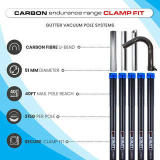  Clamped Carbon Fibre Gutter Vacuum Pole Kit (51mm Diameter) 20ft-40ft Kits 40ft (12m) Kit