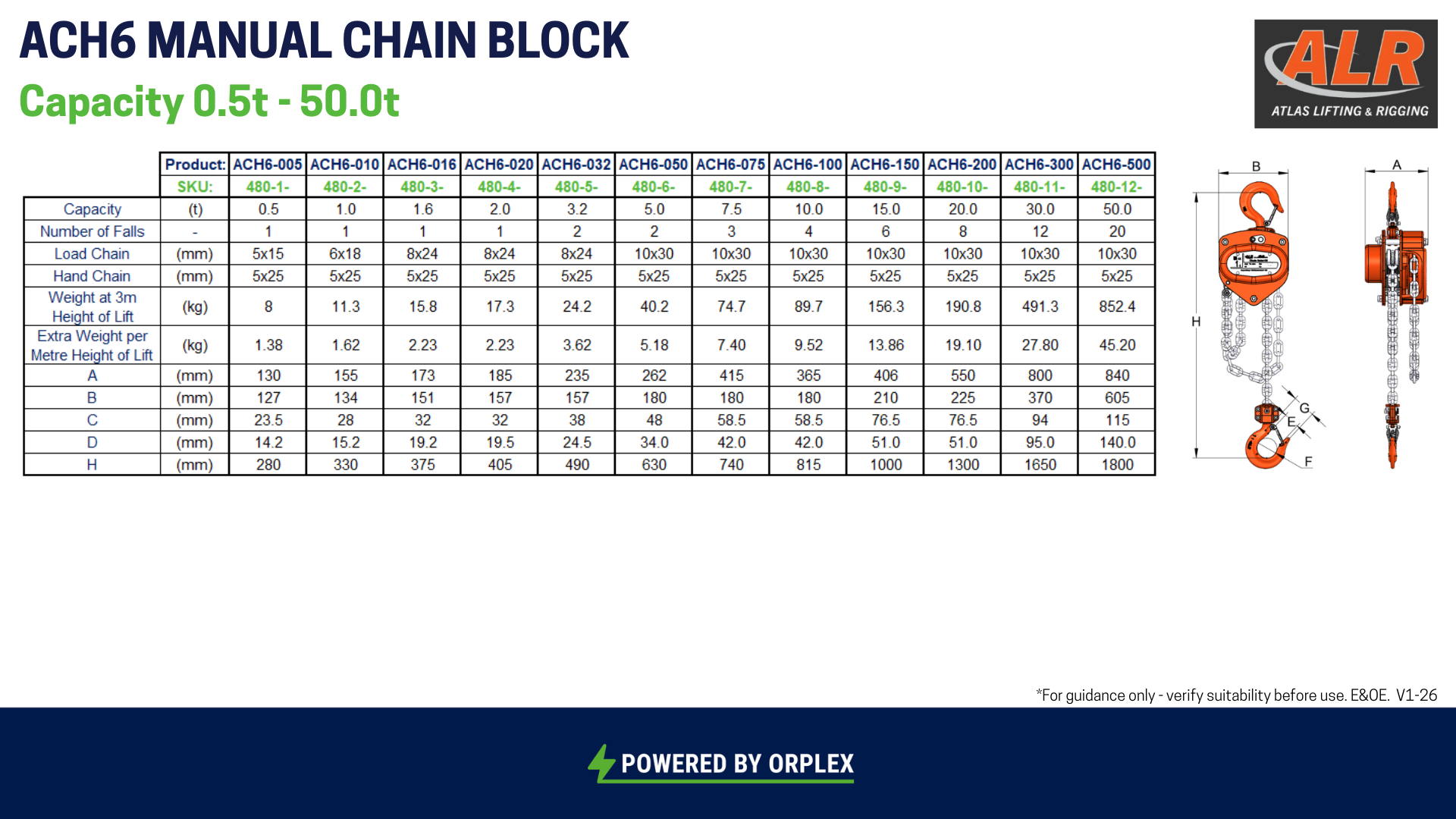 A technical specification chart for the ALR ACH6 Manual Chain Block, showing a capacity table from ACH-050 to ACH-0600 and dimension diagrams on the right