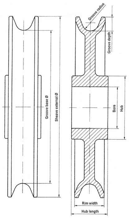 Technical drawing of ORPTECH sheaves