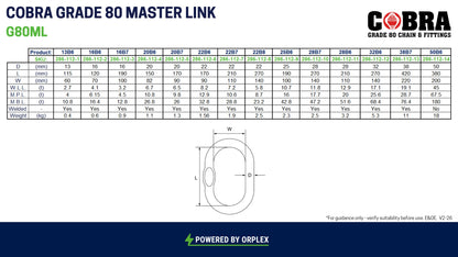 Technical Specifications of Cobra Grade 80 Master Link