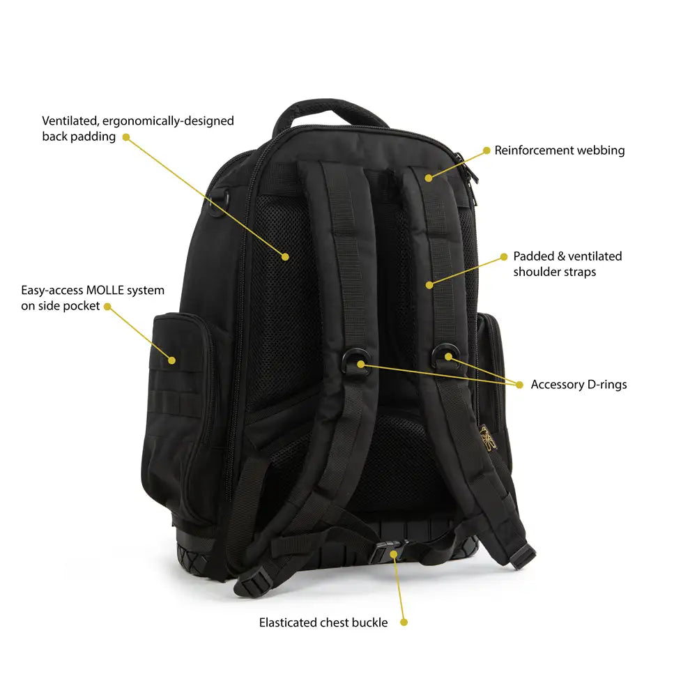 Dirty Rigger Technician's Backpack V1.0 from RiggingUK, showing Unique selling points for rear of packback
