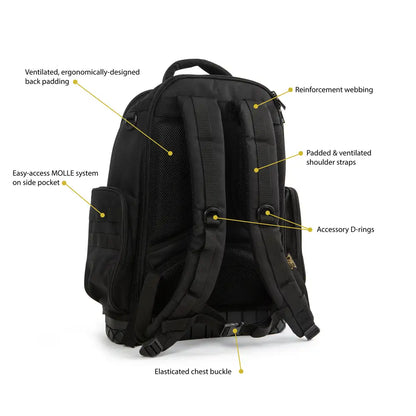 Dirty Rigger Technician's Backpack V1.0 from RiggingUK, showing Unique selling points for rear of packback