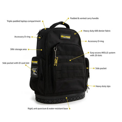 Dirty Rigger Technician's Backpack V1.0 from RiggingUK, showing the USP's of the front of the bag