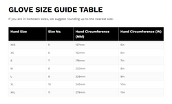 Dirty Rigger - Leather Grip Multi-Purpose Gloves (Full Finger)