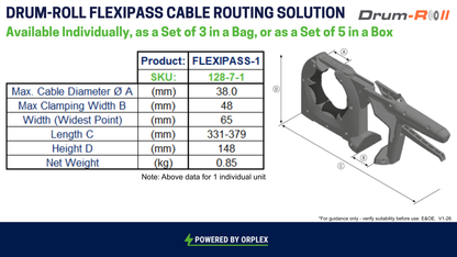Technical product information sheet for the Drum-Roll Flexipass cable routing solution, showing a 3D rendering of the black plastic cable routing tool alongside a specification table and dimensions.