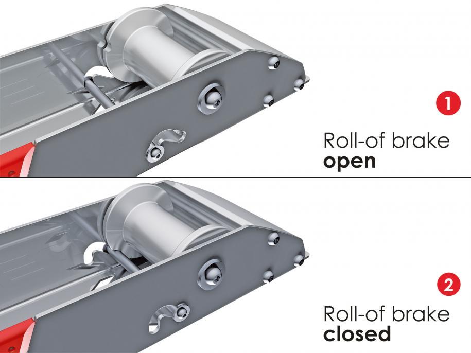 RUNPOTEC AS900 Roll-off Rails (pair) designed for safe unwinding of heavy cable material and cable drums from 450 mm to 2000 mm diameter. Example photo showing Roll of break open and closed.