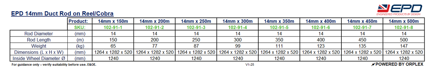 14mm x 500m Duct Rod on Reel / Cobra from EPD