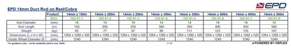 14mm x 500m Duct Rod on Reel / Cobra from EPD